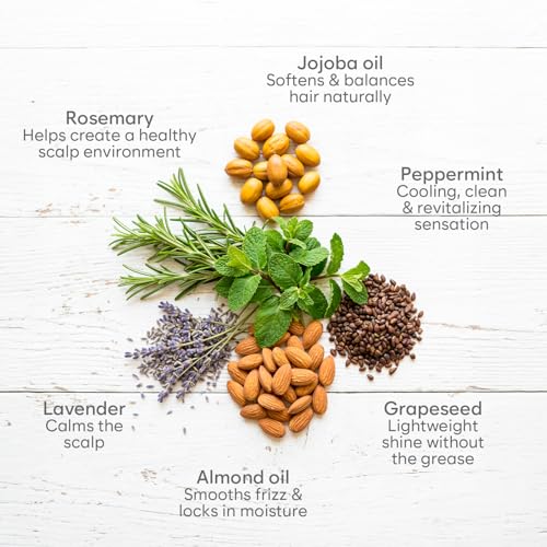 Rosemary Oil Blend for Hair Growth & Scalp Care - 60ml