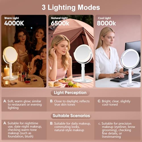 GONOBLE 7-Inch Rechargeable Lighted Makeup Mirror with 10X Magnification