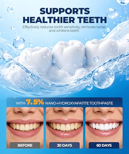 Nano Hydroxyapatite Toothpaste for Enamel Repair - Fluoride-Free