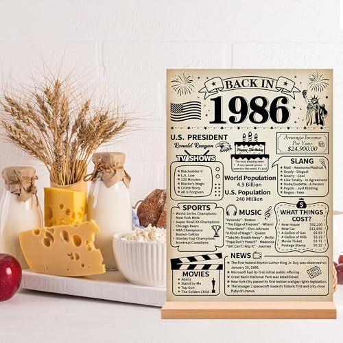 40th Birthday Decorations - Retro 1986 Acrylic Centerpiece with Stand