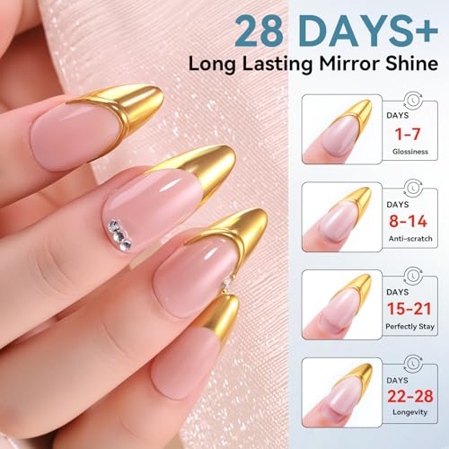 Makartt Gel Top Coat for Chrome Nails - High Gloss, No Wipe, 15ml (2 Pcs)