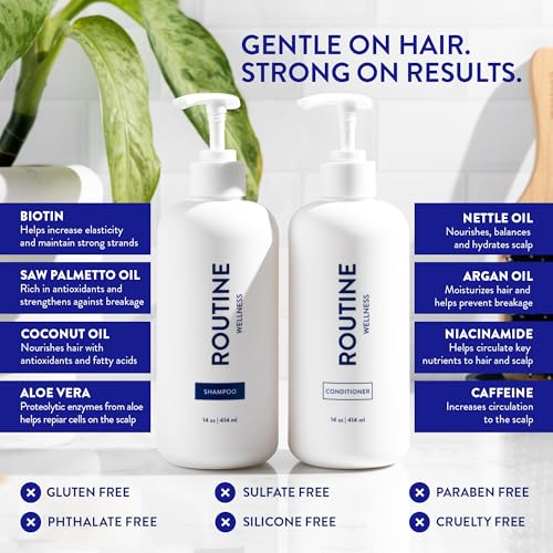 Routine Wellness Anti-Thinning Shampoo and Conditioner Set for Thinning Hair - Biotin DHT Blocker Women & Men - Color Safe Shampoo for Hair Loss & Healthier Hair - Rose Hips Set