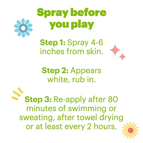 Babyganics SPF 50 Sunscreen Spray, 6oz - Tear Free & Reef Safe