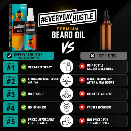 EverydayHustle Jasmine Beard Oil for Black Men - Lightweight Hydrating Serum 60ml