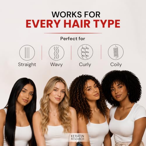 KERATIN RESEARCH Thermal Hair Protectant Spray Twin Pack 4oz - Heat, Frizz & Shine Control