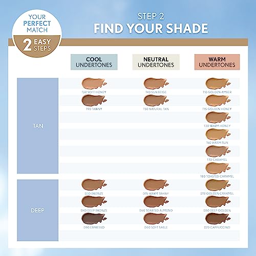 Covergirl TruBlend Matte Made Liquid Foundation Soft Sable 1 Fl Oz Pack of 2