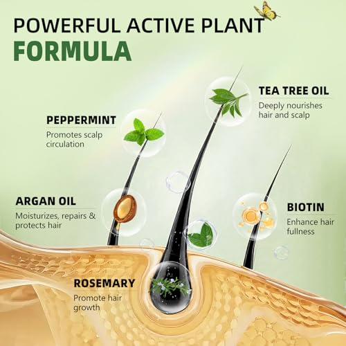 Sunspeak Rosemary Conditioner for Hair Growth & Thinning Hair - Mint & Biotin - For Men & Women - Deep Nourishing & Strengthening - Variation: Rosemary Conditioner