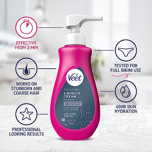 Veet 2 Minute Hair Removal Cream for Women - Bikini & Body, 13.5 FL OZ