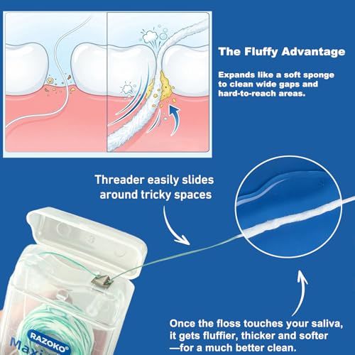 Razoko Mint Dental Floss Threader Pack of 4 (65 Count Each) for Braces Implants & Bridges