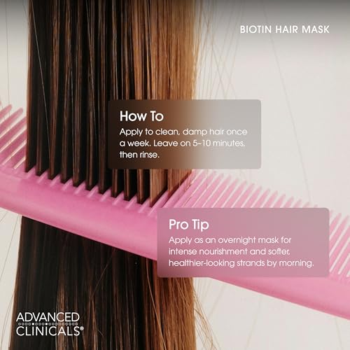 Advanced Clinicals Biotin Hair Treatment Anti-Breakage Mask 12 Fl Oz - Strengthening & Hydrating Deep Conditioner with Manuka Honey & Caffeine