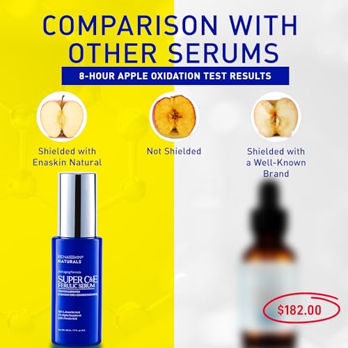 Enaskin Naturals Vitamin C Face Serum 1.7 Oz for Anti-Aging & Brightening - Mature Skin