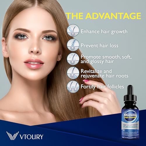 Minoxidil Hair Growth Serum for Men & Women with Biotin - Thicker Hair & Beard Enhancement