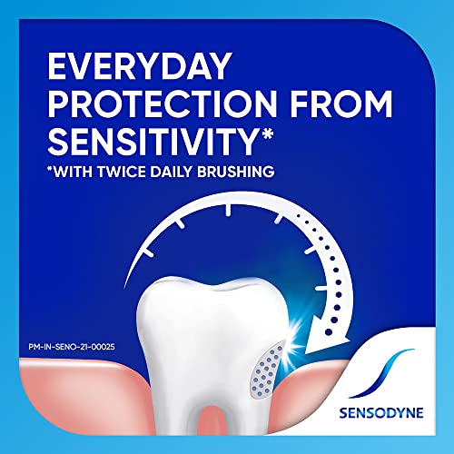 Sensodyne Sensitive Mint Toothpaste 150g - Fresh Oral Care, Pack of 1