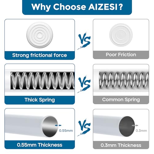 Adjustable Spring Tension Curtain Rod - 28 to 48 Inches, 2-Pack