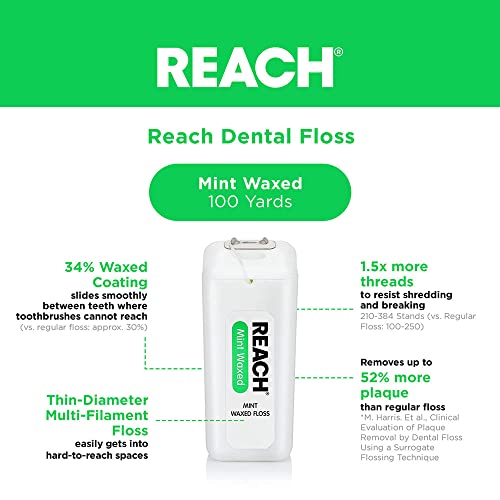REACH Mint Waxed Dental Floss - Shred Resistant, 200 Yards for Adults & Kids