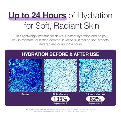 Be-Hope Moisturizing Sunscreen SPF 50+ with Purple Tea & Niacinamide