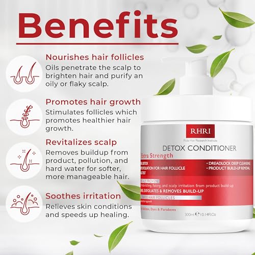 Detox Conditioner Deep Cleansing Hair for Damaged Dry