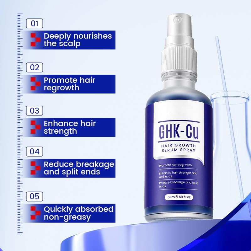 GHK-Cu Copper Peptide Serum for Thinning Hair - Hydrating Scalp Treatment for Men & Women | 1.69 Fl Oz