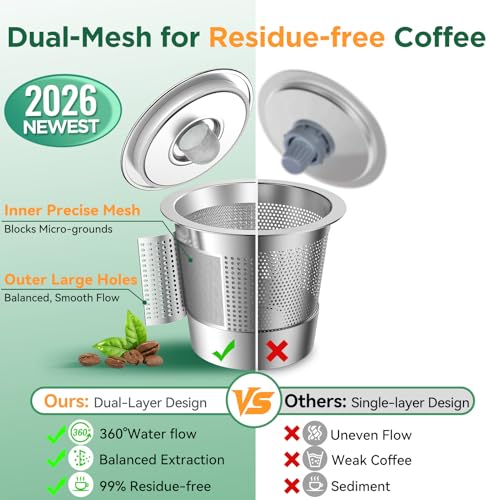 AANQQ Reusable K Cups for Keurig - Stainless Steel Coffee Pods 2-Pack