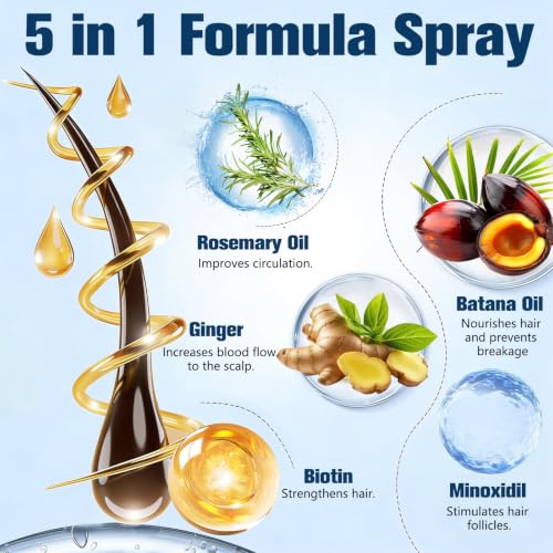 MAYFERTE 5% Minoxidil Hair & Beard Growth Spray - Biotin & Rosemary Serum
