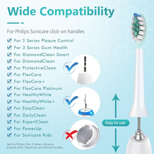 Keosaa Replacement Toothbrush Heads for Philips Sonicare, 6 Pack, Mint Green