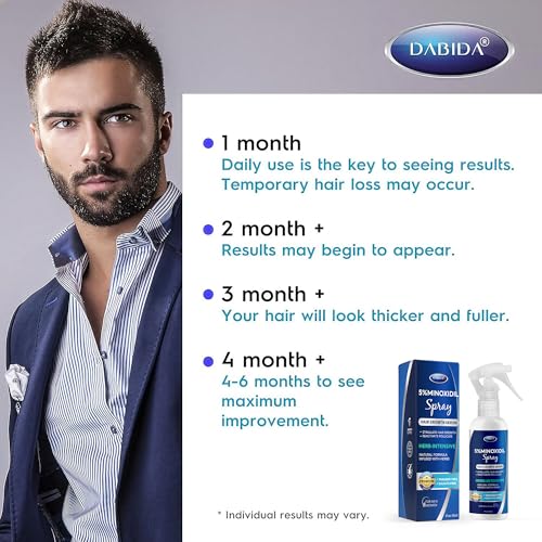 DABIDA Minoxidil 5% Hair Regrowth Spray for Men & Women - 60ml