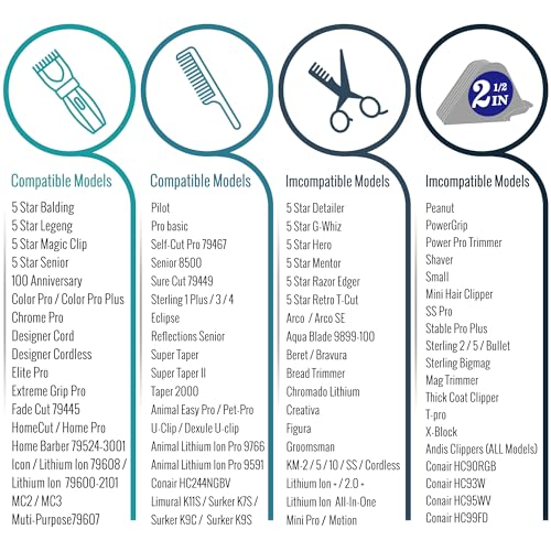 CR8GR8 Extra Long Hair Clipper Guards Set - 6 Piece Attachment Kit