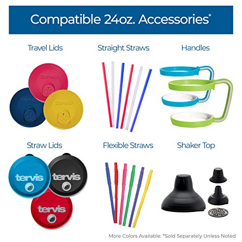 Tervis Insulated Travel Lid for 24oz Tumblers - Turquoise