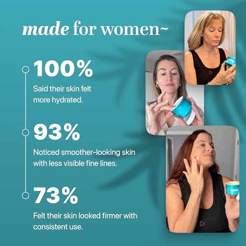 Forge Skin Tightening & Lifting Balm for Women - Natural Face Moisturizer