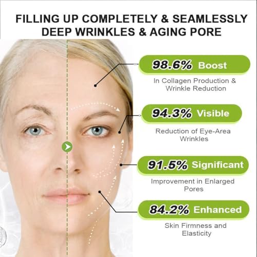 Vita-A Retinol Cream - Anti-Wrinkle Facial Moisturizer, 2 Pack