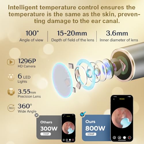 1296P HD Ear Wax Removal Tool with Camera & 8 Accessories