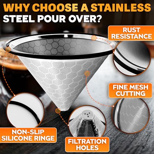 Reusable Stainless Steel Coffee Filter for Pour Over - Fits Hario V60 & Chemex