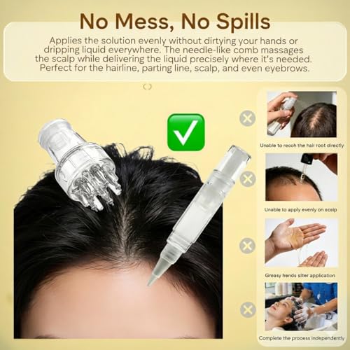 Minoxidil Applicator Kit - 7-in-1 Tool Set for Hair & Beard Care