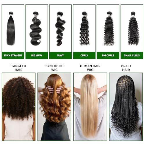 Wig Milk Spray for Synthetic Hair, Leave-In Conditioner Wig Detangler Spray for Human Wigs, Conditioner £¦ Detangler 2 in 1 Moisturizer, Hydrates & Replenishes Synthetic Hair Wigs Easy Combing 250ML