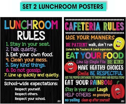 Cafeteria Rules Poster 11x17 | Colorful Classroom Wall Art