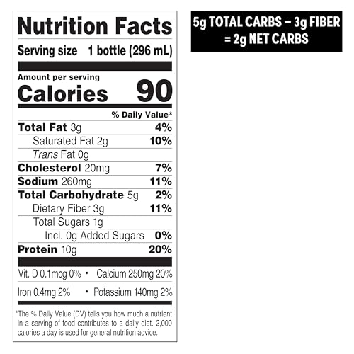 Quest Mocha Latte Iced Coffee - 10g Protein, 1g Sugar, 200mg Caffeine, 4 Pack