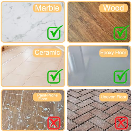 Non-Slip Rug Pads - 8 Clear Anti-Slip Grippers for Rugs