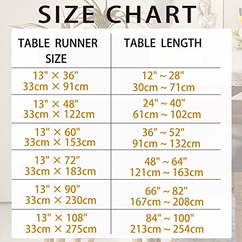 Wracra 13x48 Inch Linen Table Runner - Rustic Burlap Decor