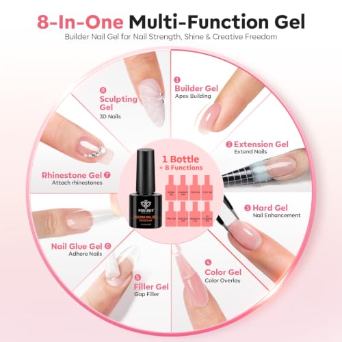 Builder Nude Cat Eye Gel Top Coat & Magnet Set - Modelones 5 Colors Builder Nail Gel