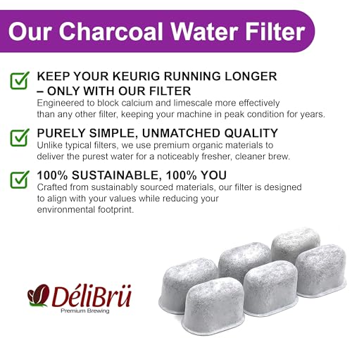 Delibru 12-Pack Water Filter Cartridges for Keurig Machines