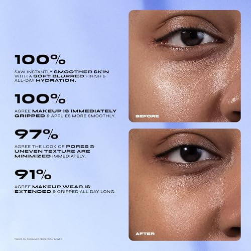 Milani Conceal + Perfect Blur Out Smoothing Primer 0.74 oz - Hydrating Base