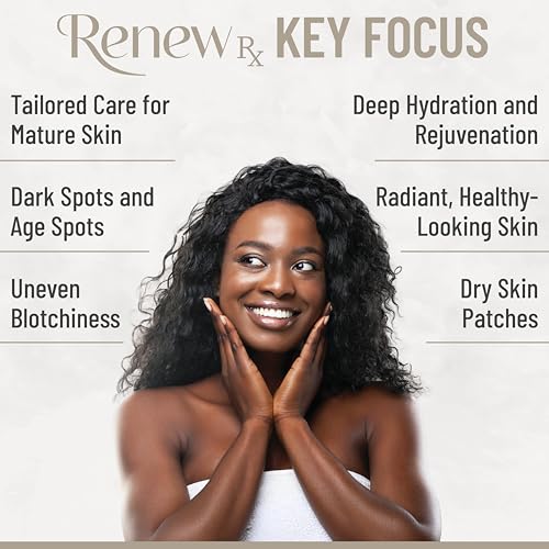 RENEW RX Skin Perfecting Hyaluronic Acid & Niacinamide Body Butter - 16oz, Dry Skin Moisturizer