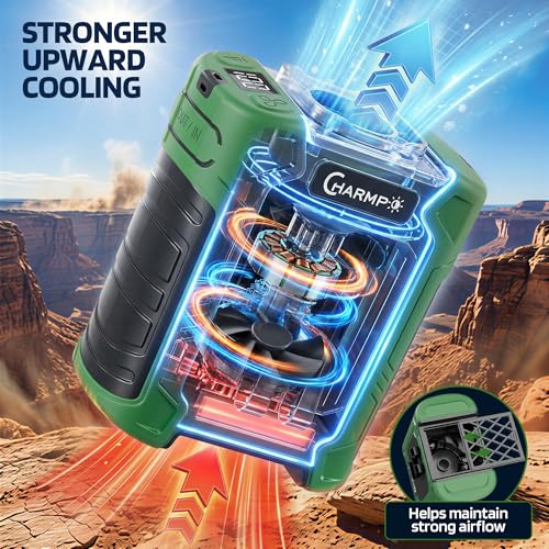 Truvatronix Portable Waist Fan with 10000mAh Battery & Turbo Airflow