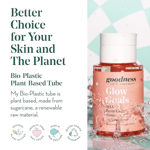 Goodness Glow Goals AHA Resurfacing Tonic - 5 fl oz