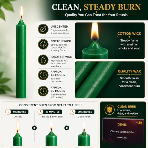 Dinil Green Spell Candles Set of 40 - 4 Inch Unscented Chime Candles