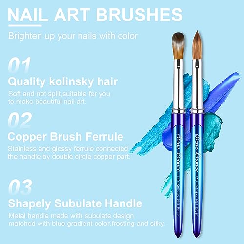 Shine Chance Size 10 Acrylic Nail Brush - 100% Pure Kolinsky