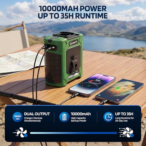Truvatronix Portable Waist Fan with 10000mAh Battery & Turbo Airflow