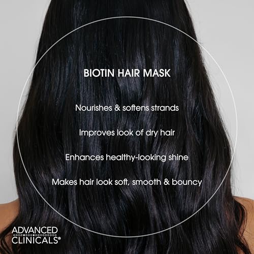 Advanced Clinicals Biotin Hair Treatment Anti-Breakage Mask 12 Fl Oz - Strengthening & Hydrating Deep Conditioner with Manuka Honey & Caffeine