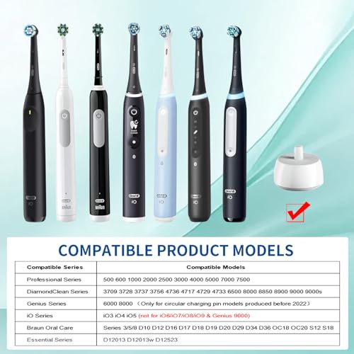 Wall Charger for Oral-B Electric Toothbrush - Space-Saving Induction Base