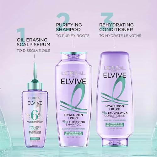 L'Oreal Elvive Hyaluron + Pure Oil Erasing Scalp Serum for Oily Hair - 3.45 Fl Oz